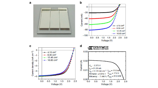 GIST - Large-area printed organic photovoltaics GIST - Large-area printed organic photovoltaics