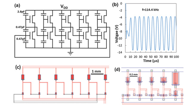 Smartkem - 5-stage ring oscillator circuit, including parasitic capacitances Smartkem - 5-stage ring oscillator circuit, including parasitic capacitances
