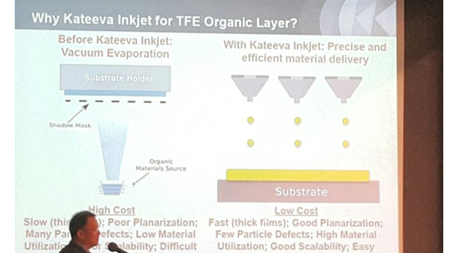 Kateeva - Bae Kyung-min, vice president of Kateeva Korea, explains the inkjet printing technology for large-size OLED Kateeva - Bae Kyung-min, vice president of Kateeva Korea, explains the inkjet printing technology for large-size OLED