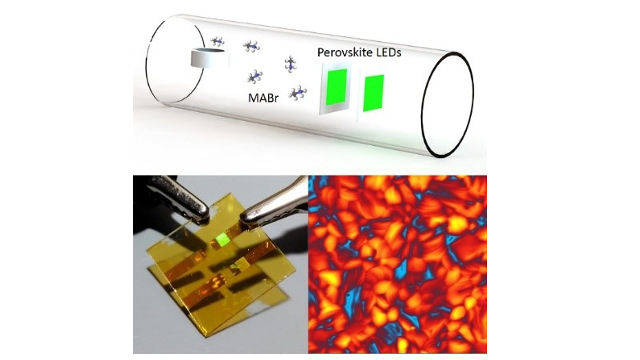 OIST - Perovskite LED OIST - Perovskite LED